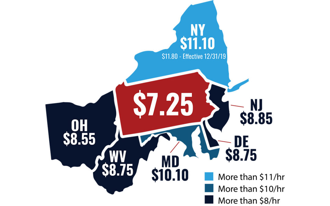 The majority of PA’ians want to #raisethewage to $15/hr
