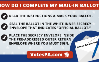 The clock is ticking, return your mail ballot ASAP