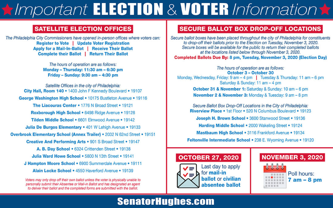 It’s voting time! Return your ballot ASAP