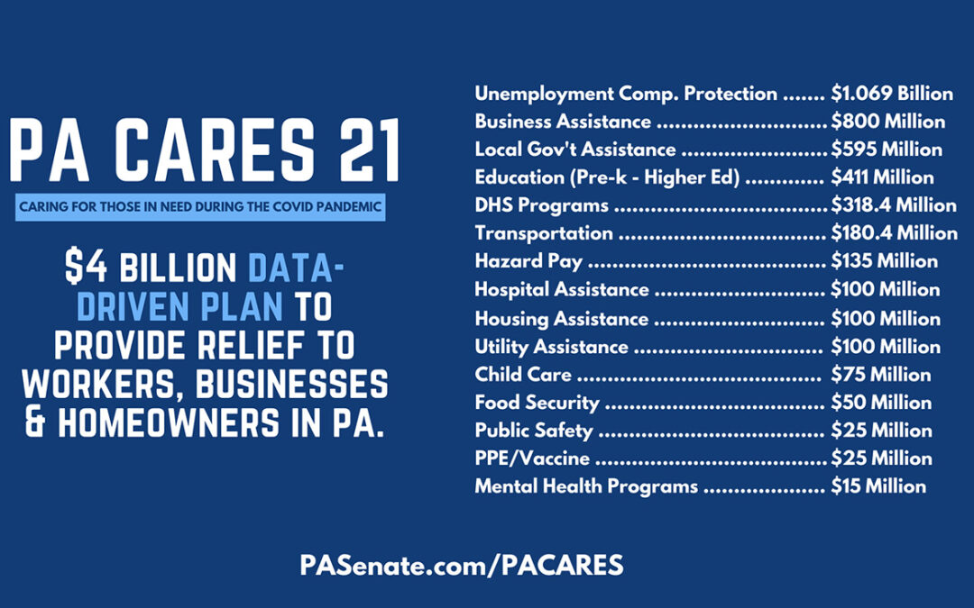 PA CARES 21 plan would provide relief to 500K jobless PA’ians