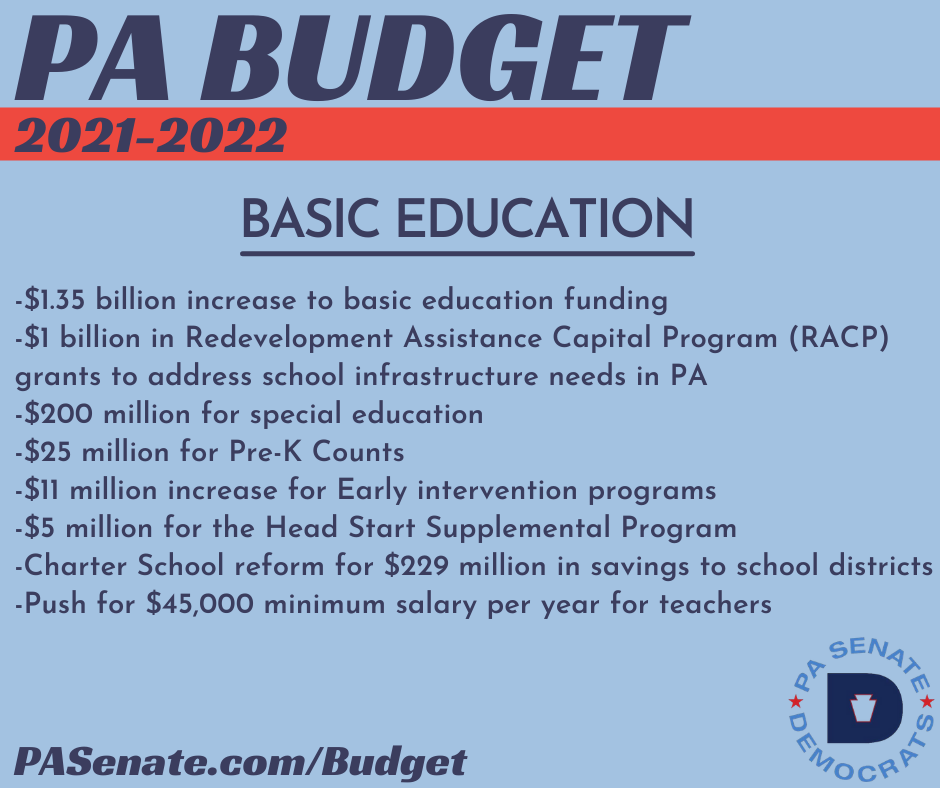 PA Budget 2021-2022 - Education