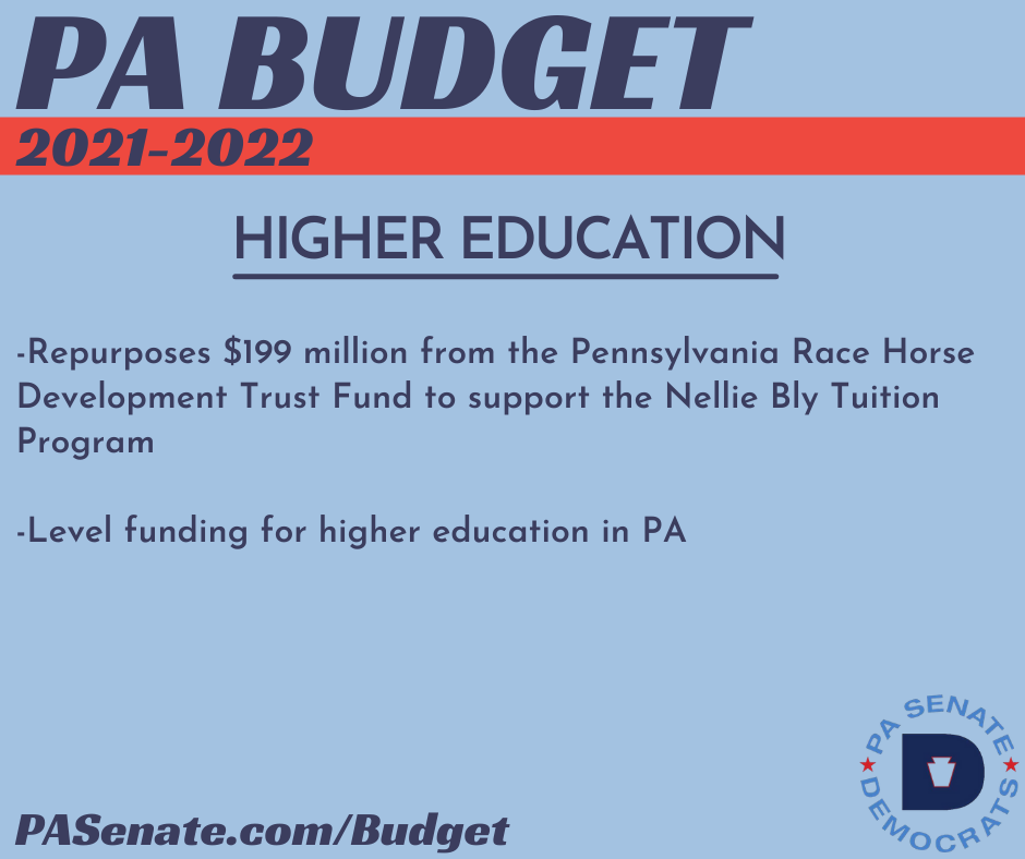 PA Budget 2021-2022 - Higher Education
