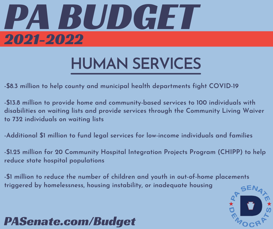 PA Budget 2021-2022 - Human Resources