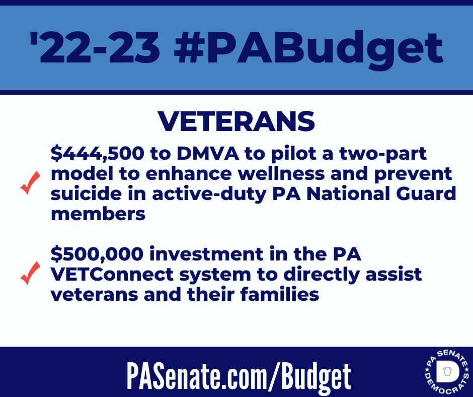 2022-23 State Budget: Veterans