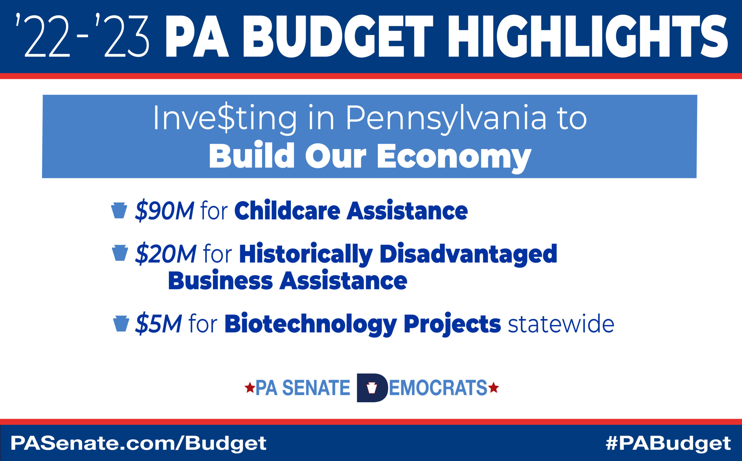 Investing in PA to Build our Economy