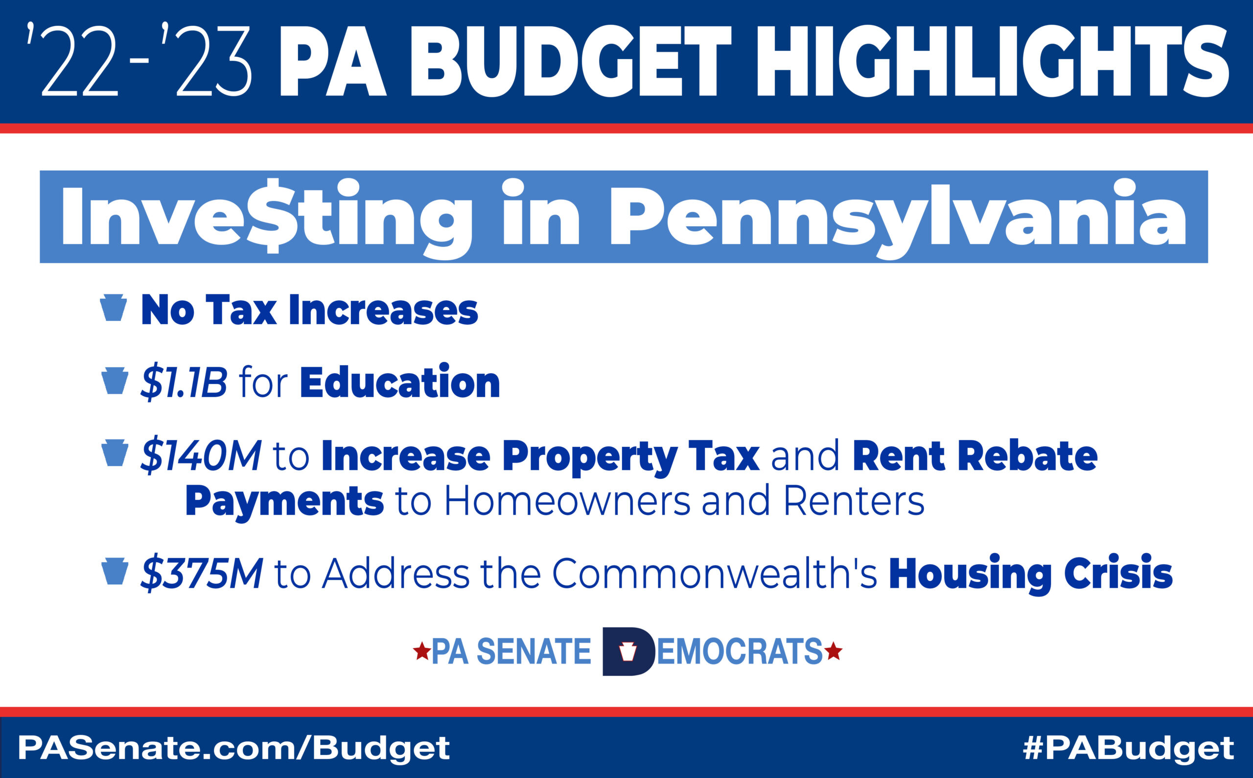 Investing in PA