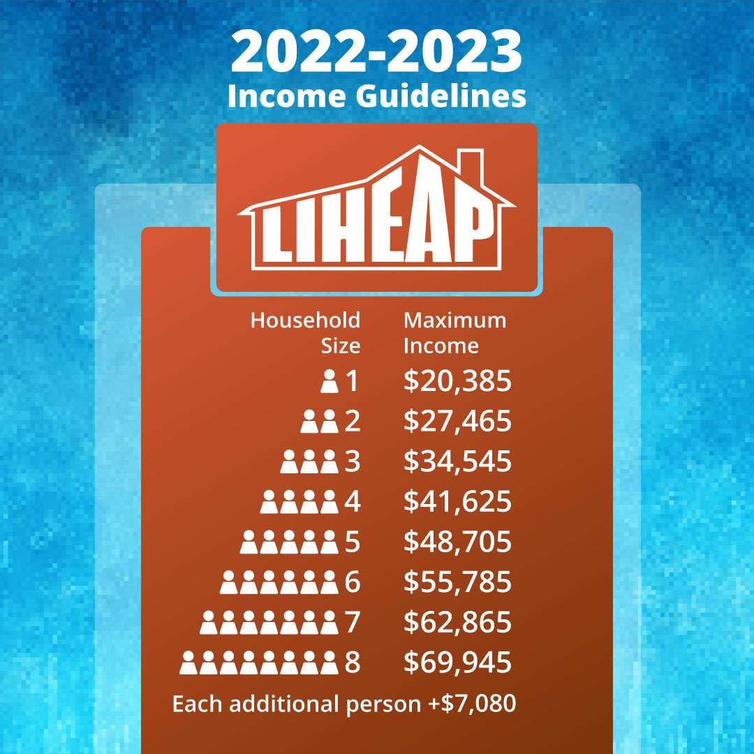 LIHEAP 2022-23 Guidelines