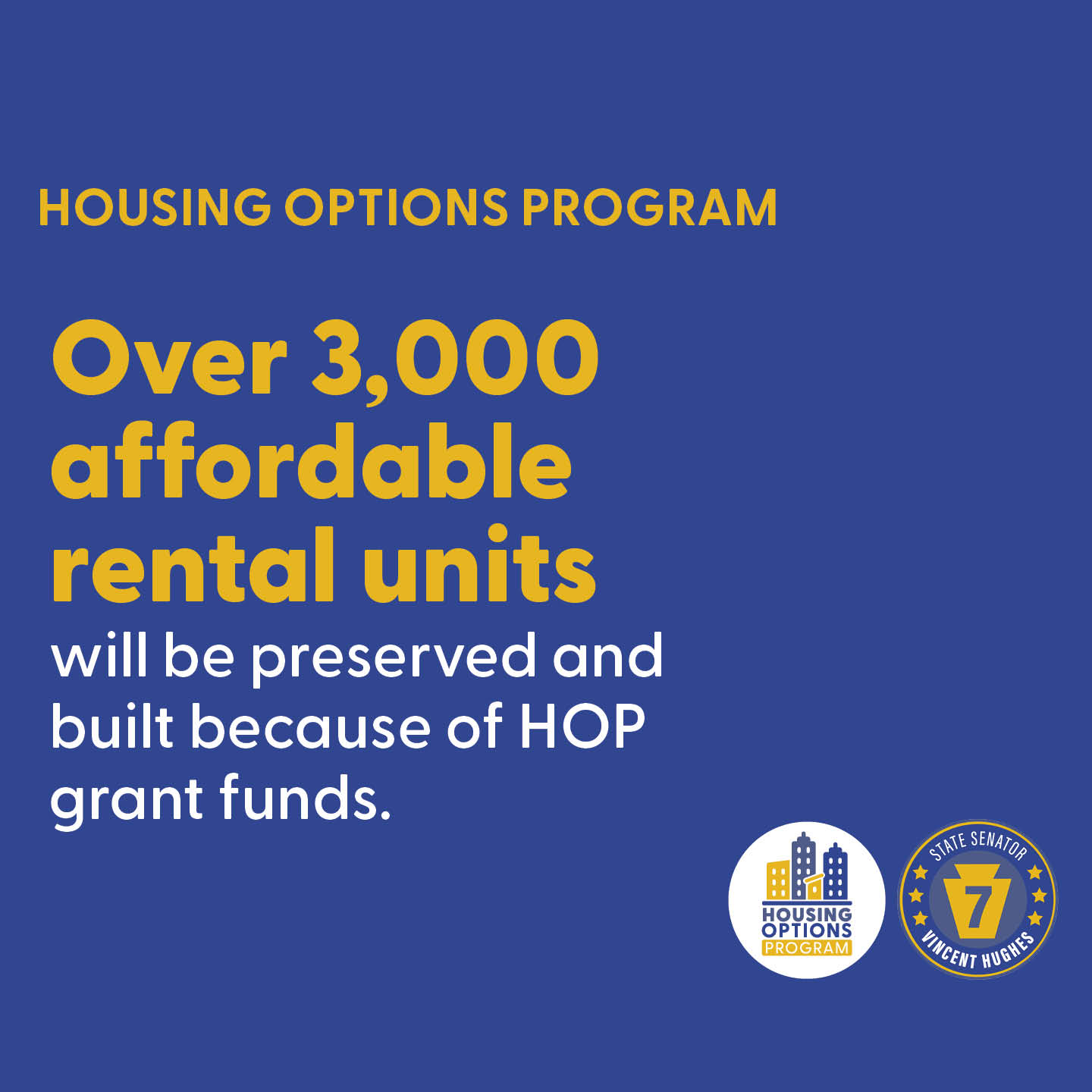 HOUSING OPTIONS PROGRAM - Over 3,000 affordable rental units will be preserved and built because of HOP grant funds.