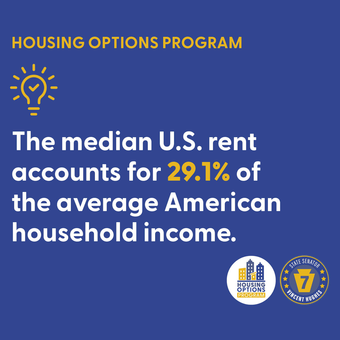 HOUSING OPTIONS PROGRAM - The median U.S. rent accounts for 29.1% of the average American household income.