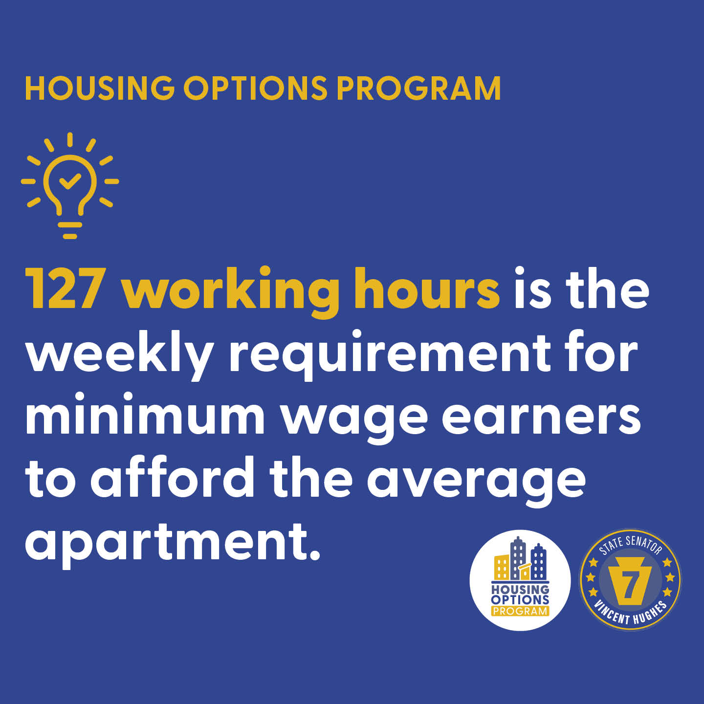 HOUSING OPTIONS PROGRAM - 127 working hours is the weekly requirement for minimum wage earners to afford the average apartment.