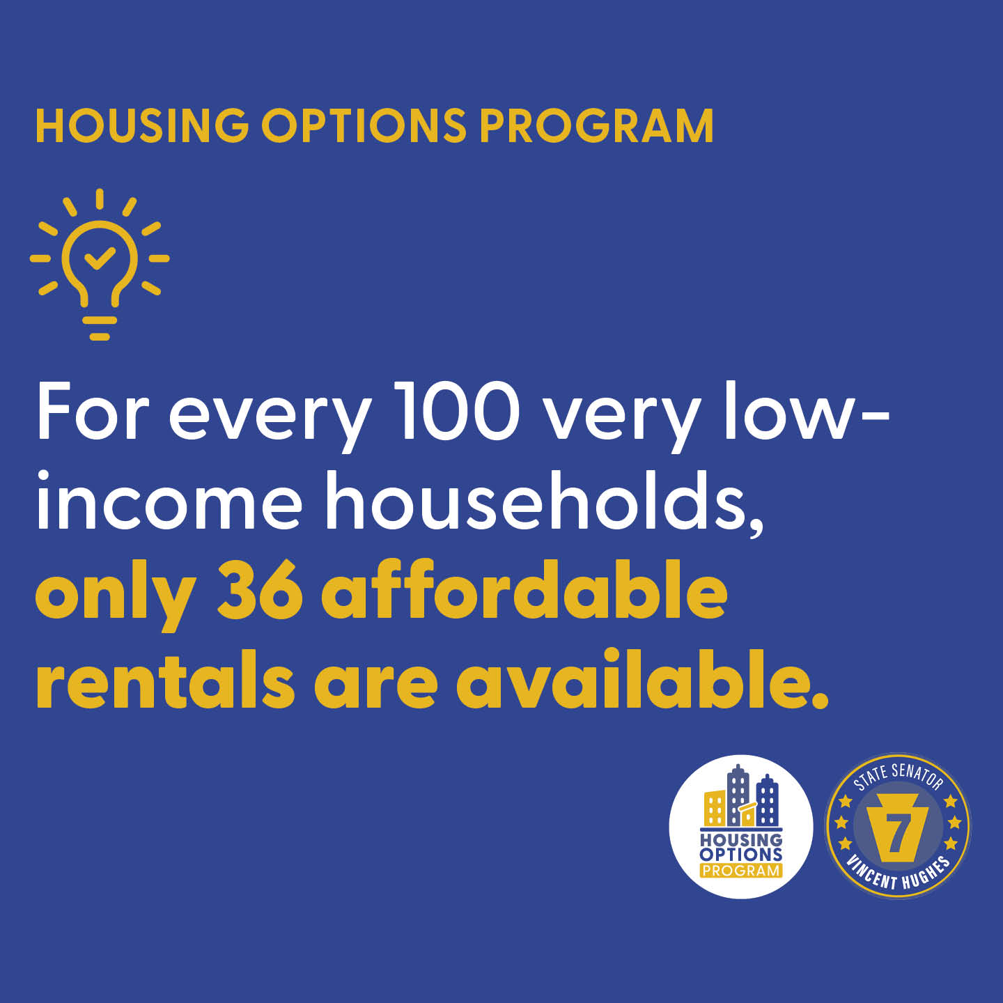HOUSING OPTIONS PROGRAM - For every 100 very low-income households, only 36 affordable rentals are available.