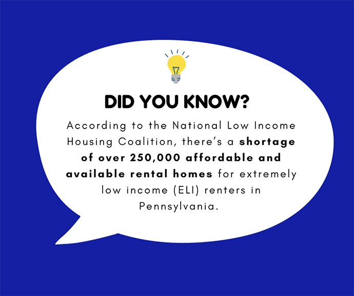 Housing Options Program - Did you Know?